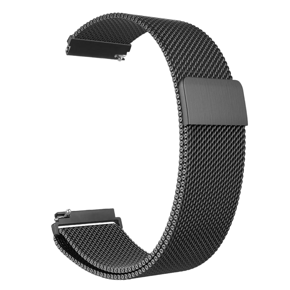 Milanese Loop